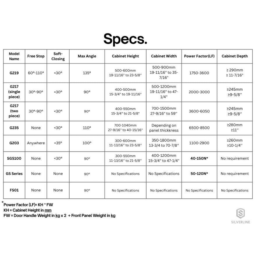 Silverline EasyLift G217 | Free-Stop Lift System (1 Piece)
